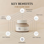 Beauty of Joseon Ground Rice and Honey Glow Mask – 150 ml