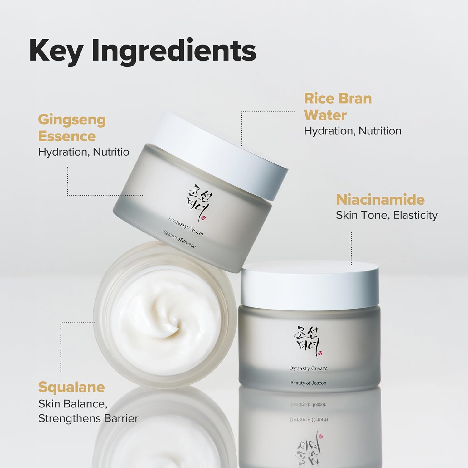 Beauty of Joseon - Dynasty Cream
