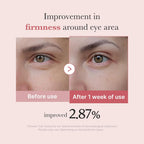 Medicube Crème pour les yeux PDRN Pink Peptide