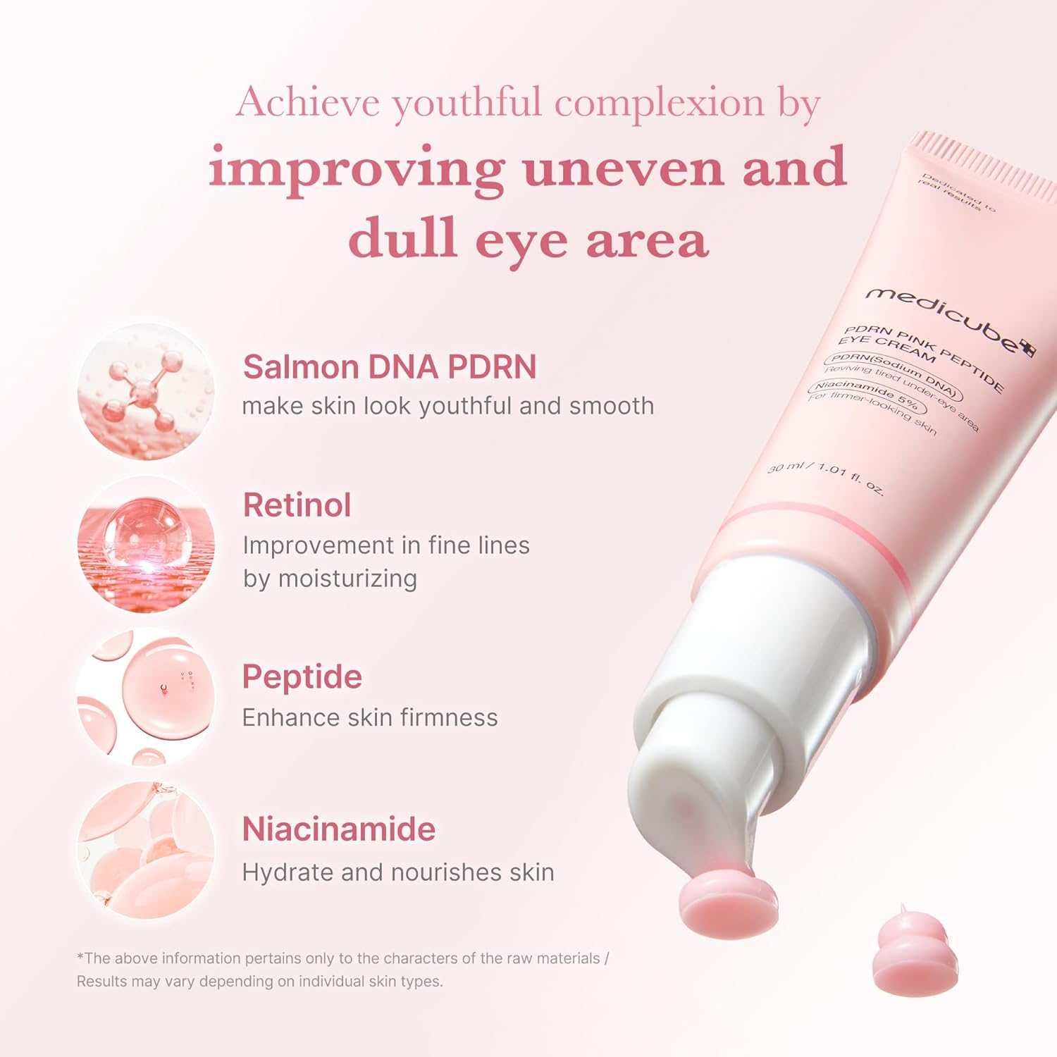 Medicube Crème pour les yeux PDRN Pink Peptide