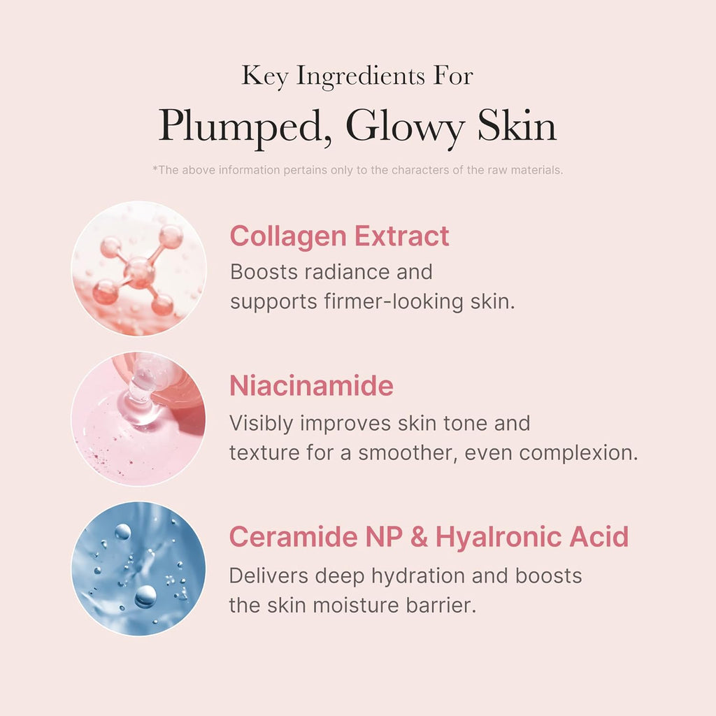 Medicube Collagen Night Wrapping Mask - Masque de nuit au collagène 75ml