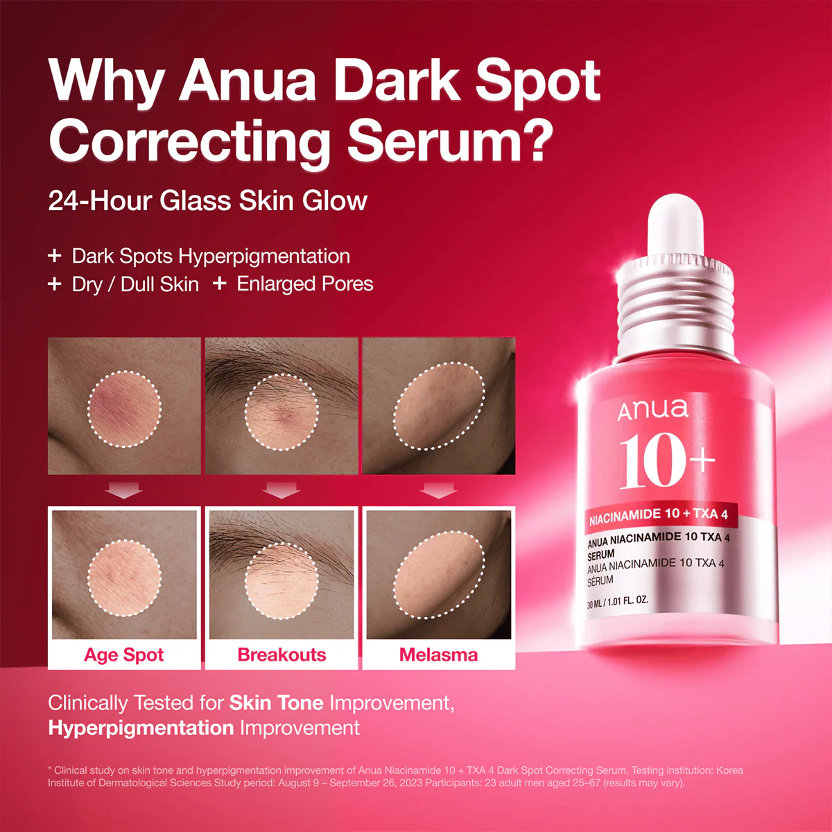 Anua Niacinamide 10% + TXA 4% sérum