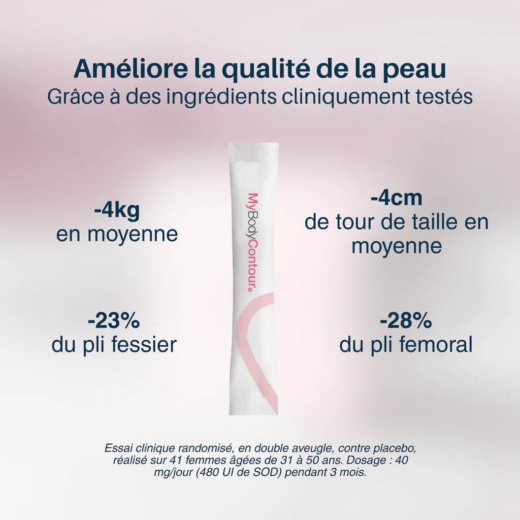 MyBodyContour