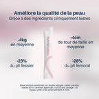 MyBodyContour