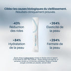 Mycollagénlift