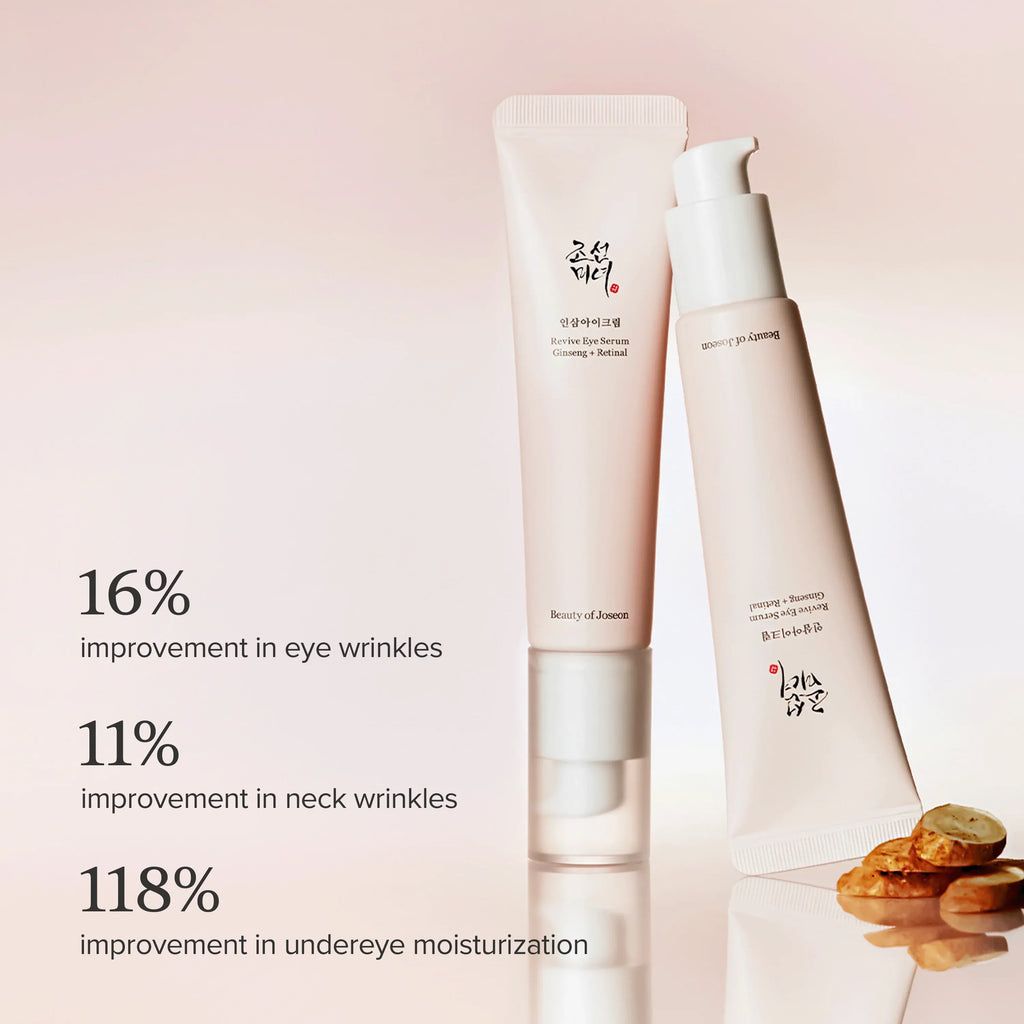 BEAUTY OF JOSEON Revive Eye Serum : Ginseng + Retinal